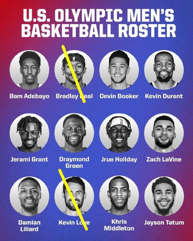 官方网站-约翰逊和麦基被选入美国男篮 星味变弱实力变强？